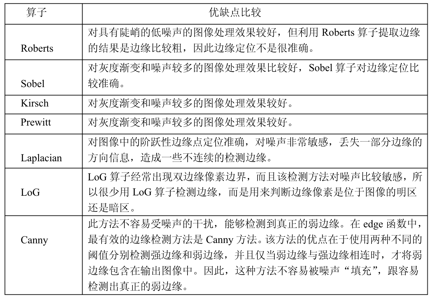 image-20191024180930270