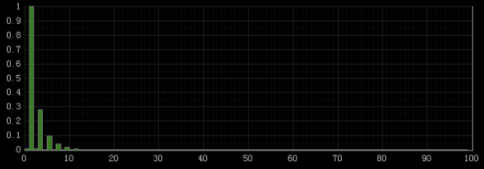 image-20191029112733756