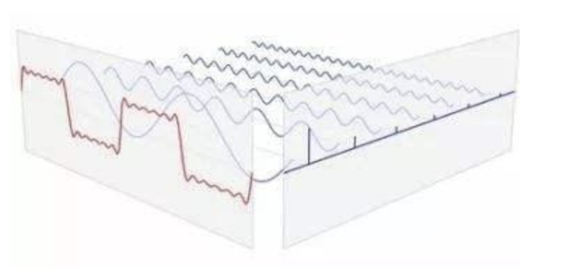 image-20191029142057688