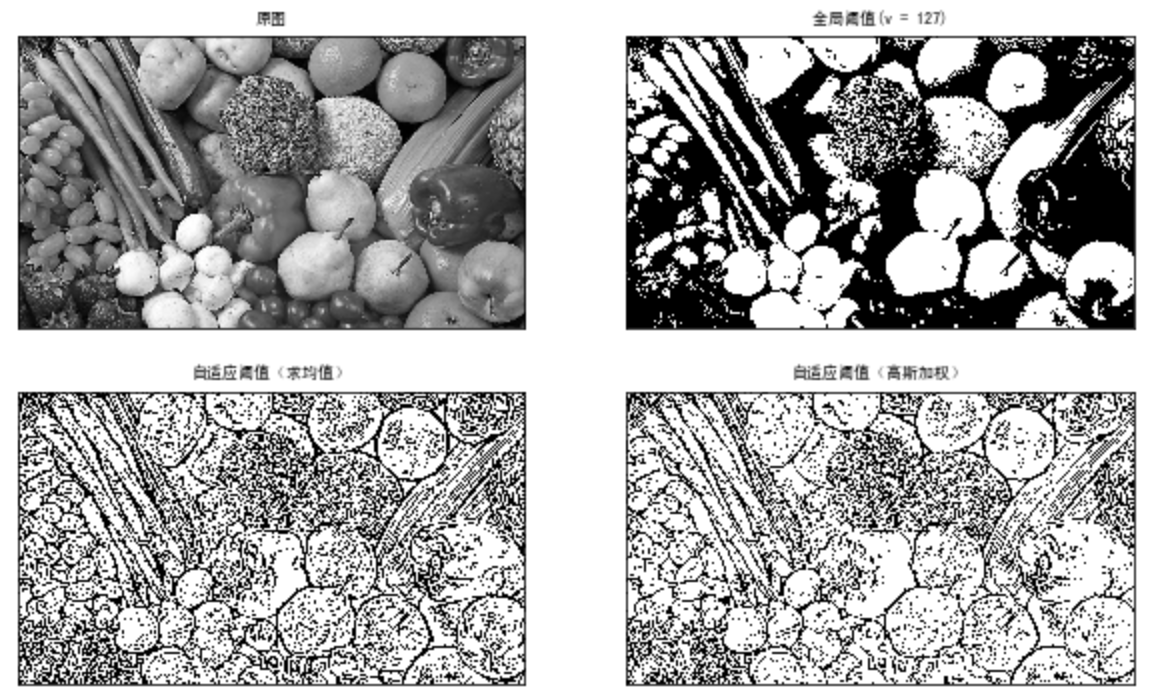 image-20191105162244974