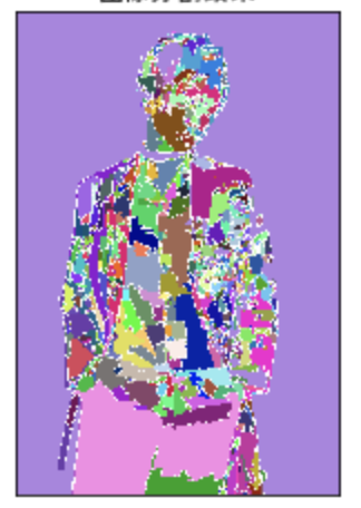 image-20191106142852094