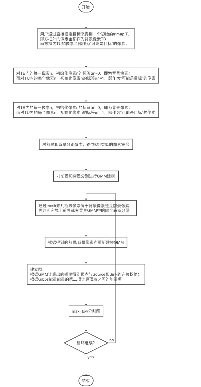 image-20191106164716482