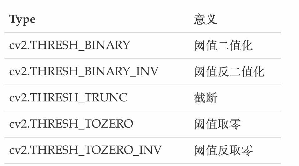 image-20191112170919065