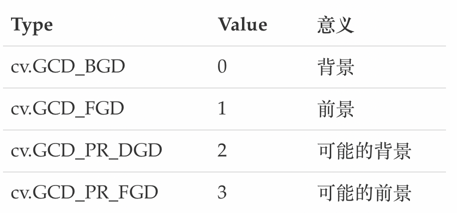 image-20191112171329276