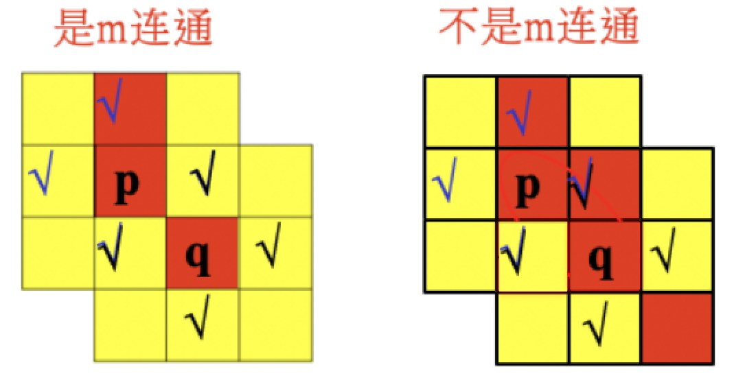 image-20190927101630929