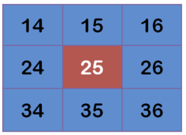 image-20190928110522272