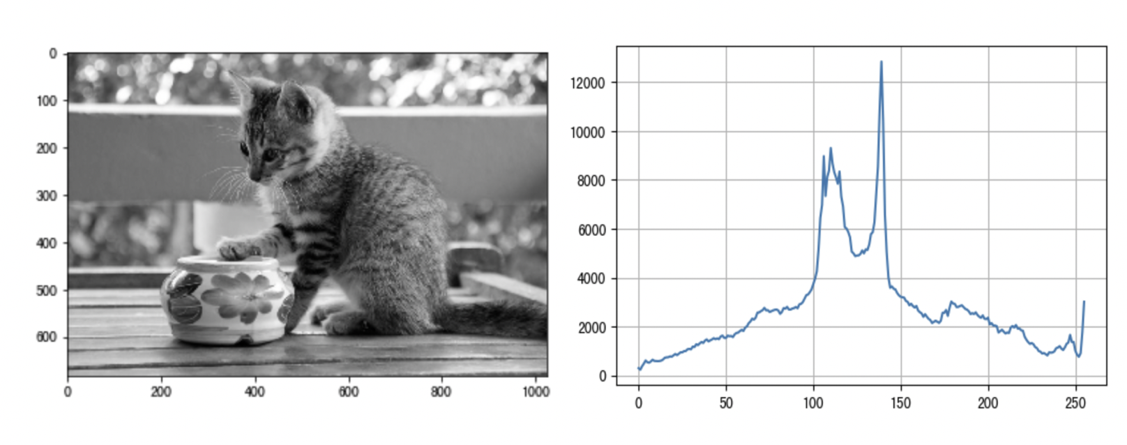 image-20190928155000064