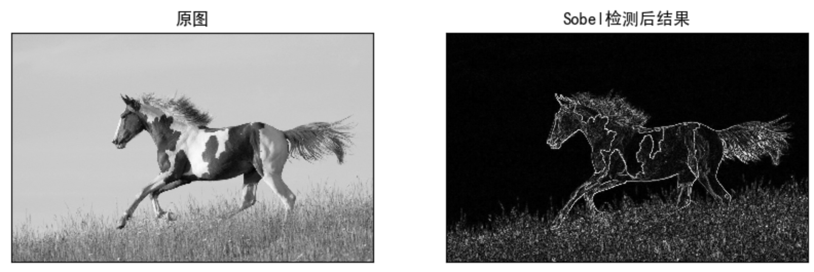 image-20190929141752847