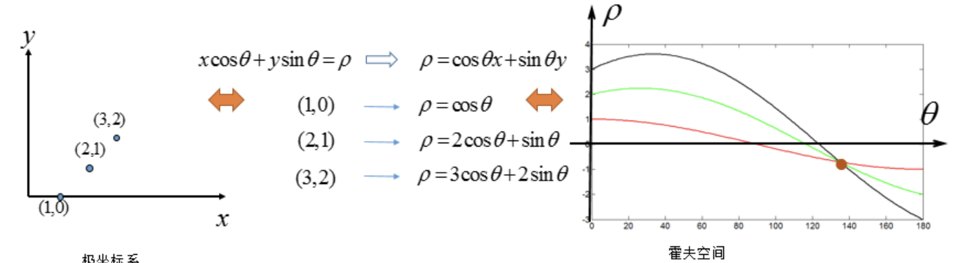 image-20191007163203594