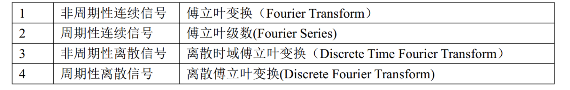 image-20191029155825480