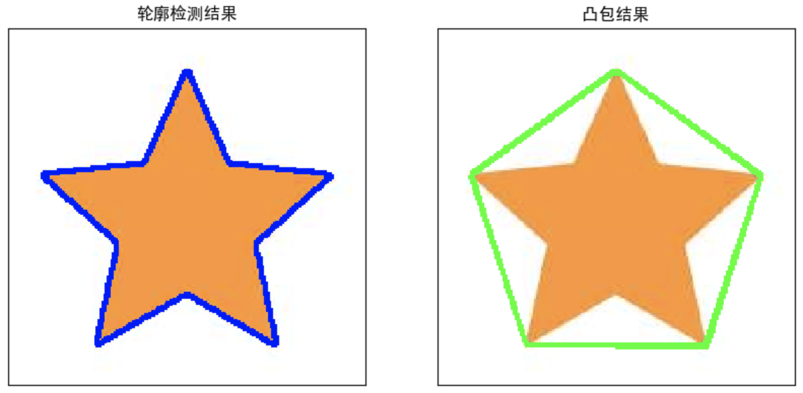 image-20191104152721656