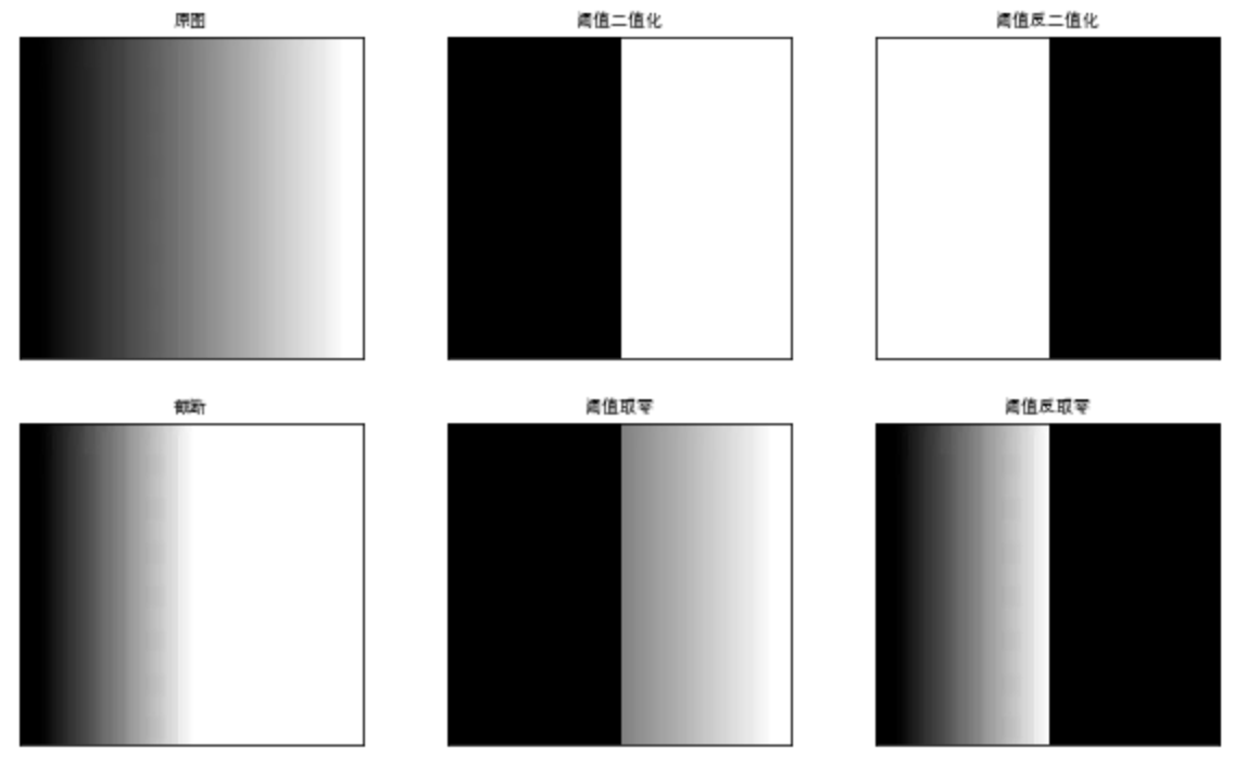 image-20191105153204148