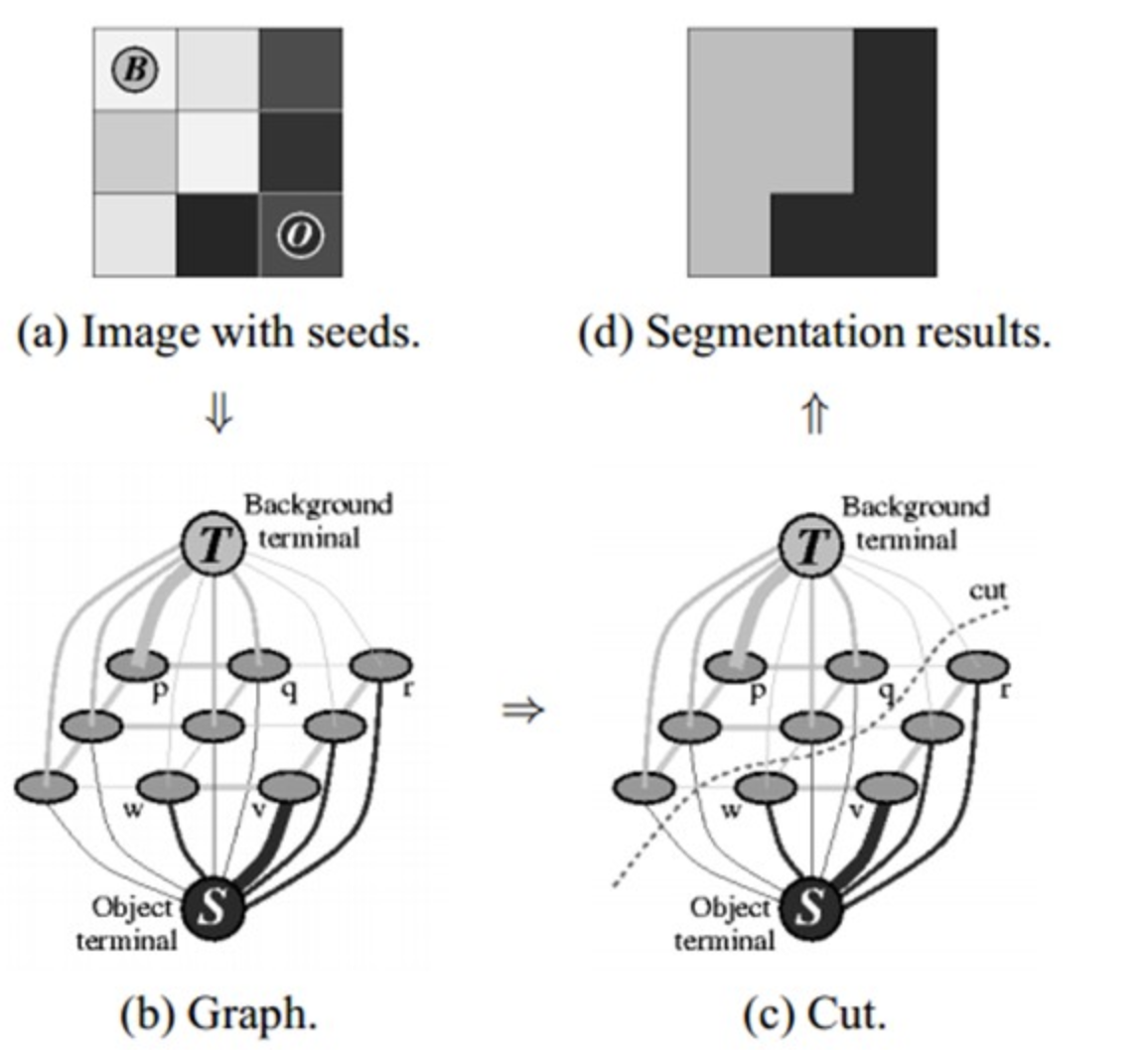 image-20191106153446924