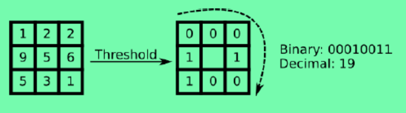 image-20191107142804781