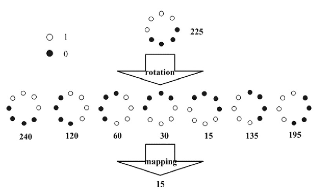 image-20191107150512440