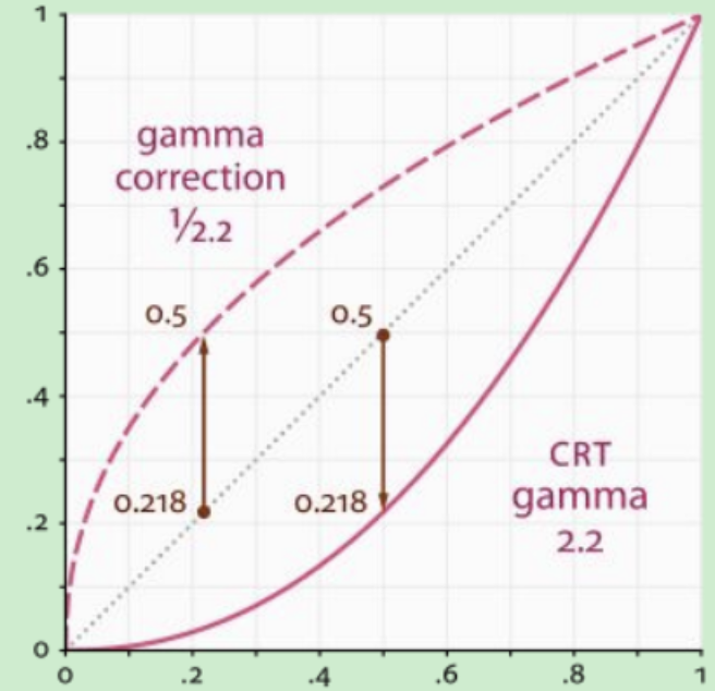 image-20191107171015588