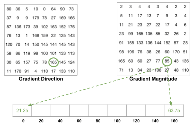 image-20191107180534928