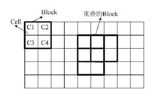 image-20191108110820778