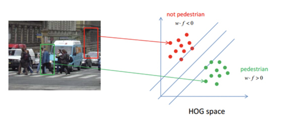 image-20191115090149728